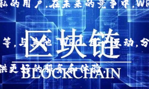 区块链币 WRC: 未来数字货币的先锋

区块链币, WRC, 数字货币/guanjianci

随着数字经济的快速发展，区块链技术以其独特的去中心化特征，正逐步渗透到各个行业。与此同时，各种区块链币的诞生也成为了数字货币市场的一大亮点。WRC 作为一种新兴的区块链币，其潜力和应用前景得到了广泛关注。在本文中，我们将详细探讨 WRC 的概念、技术特点、市场分析、潜在应用及其未来发展趋势。

1. 什么是区块链币 WRC？
区块链币 WRC（World Cryptocurrency）是一种基于区块链技术的数字货币，旨在为用户提供安全可靠的价值交换平台。WRC 的设计理念是在去中心化网络上实现透明、快速且低成本的交易。通过区块链的分布式账本，WRC 能够确保每一笔交易的安全性和不可篡改性。

WRC 的技术基础主要包括智能合约、去中心化应用（DApp）和分布式账本。这些技术的结合，不仅提升了交易的效率，还为开发者提供了一个开放的平台，可以在此基础上创建各种应用程序，满足不同用户的需求。

2. WRC 的技术特点
WRC 的诸多技术特点使其在数字货币市场中脱颖而出。以下是 WRC 主要的技术特色：

h42.1 去中心化/h4
WRC 采用去中心化技术，意味着没有单一的控制者。这一特性降低了交易风险，增加了系统的安全性。即便出现技术故障或攻击，去中心化的网络也能继续运行。

h42.2 区块链安全性/h4
区块链技术通过加密算法确保数据的安全性。每一笔交易在记录到区块链之前，都会经过多重验证，确保其真实性和合法性。同时，区块链的不可篡改性意味着一旦数据被记录，就无法被修改，为用户提供了高度的信任。

h42.3 高效的交易速度/h4
WRC 的交易处理速度远远超过传统金融系统，用户可以在几秒钟内完成交易。这一速度得益于其独特的共识算法，使得网络能够快速确认交易，从而提高用户体验。

h42.4 低交易成本/h4
传统的跨境交易通常涉及高额的手续费和汇率风险，而 WRC 的交易成本相对较低。通过区块链网络进行交易，用户只需支付微小的手续费，这使得 WRC 成为经济实惠的选择。

3. WRC 的市场分析
WRC 的市场前景十分广阔。随着越来越多的人了解和接受数字货币，WRC 作为一种新兴货币，其市场需求在逐步增长。以下是对 WRC 市场的详细分析：

h43.1 市场需求/h4
根据市场调研，越来越多的消费者和企业开始接受数字货币作为支付手段。在这股潮流中，WRC 作为一种新兴币种，自然受到用户的关注。同时，随着区块链技术的不断成熟，开发者和企业也开始关注区块链应用，这为 WRC 的成长提供了良好的市场基础。

h43.2 与其他数字货币的比较/h4
在众多数字货币中，WRC 以其技术优势和市场价值脱颖而出。与比特币和以太坊等主流币种相比，WRC 在交易成本和速度上都有显著优势。同时，WRC 也在积极寻求与其他数字货币的合作，从而推动自身的发展。

h43.3 投资潜力/h4
由于 WRC 的技术特点和市场需求，其投资潜力不可忽视。投资者可以通过持有 WRC 获得长期的资本增值。此外，WRC 还计划推出多种金融衍生产品，以吸引更多的投资者和用户。

4. WRC 的潜在应用
WRC 的广泛应用场景为其提供了更多的可能性。以下是 WRC 的一些潜在应用：

h44.1 跨境支付/h4
WRC 的低交易成本和快速交易速度，使其成为跨境支付的理想选择。用户可以迅速便捷地完成国际转账，而无需担心传统银行的高额手续费和复杂手续。

h44.2 供应链管理/h4
WRC 可以与供应链管理系统相结合，实现实时追踪和透明化管理。通过区块链技术，参与者可以实时查看产品的流通信息，确保产品的安全和真实性。这一应用在疫情后尤为重要。

h44.3 投票系统/h4
WRC 的去中心化特性使其非常适合用于数字投票系统。利用 WRC 技术可以实现透明、可靠的投票过程，防止选票篡改和作弊，为民主选举提供技术保障。

5. WRC 的未来发展趋势
展望未来，WRC 在推动区块链技术普及和应用方面，将会扮演重要角色。以下是 WRC 的未来发展趋势：

h45.1 技术升级/h4
随着区块链技术的不断进化，WRC 也将进行技术升级，以适应市场需求和用户期望。这包括提高系统性能、增强安全性和扩展应用场景等。

h45.2 社区建设/h4
WRC 的成功离不开健全的社区支持。未来，WRC 将更加注重与用户和开发者的互动，吸引更多的参与者加入，共同推动项目发展。

h45.3 合作与生态圈形成/h4
WRC 将积极寻求与其他项目和企业的合作，以构建更加繁荣的区块链生态。通过资源整合和优势互补，WRC 将在市场中占据更为有利的位置。

相关问题探讨

h41. WRC 的安全性如何保障？/h4
WRC 的安全性主要依赖于其底层的区块链技术。区块链的分布式特性和加密机制确保了数据的安全性。首先，每笔交易在被记录之前都经过验证，这意味着任何试图篡改交易的行为都会被网络中的其他节点拒绝。其次，区块链的不可篡改性为用户提供了额外的安全感，用户对交易的信任度相对较高。此外，WRC 团队还会不断进行安全审计与漏洞修补，以应对可能出现的安全威胁。

h42. WRC 如何实现与现实经济的结合？/h4
WRC 的成功离不开其与现实经济的有效结合。首先，WRC 需要通过与各行业的合作，实现实践中的应用场景。例如，可以与电商平台合作，推出 WRC 支付选项，方便用户在购物时使用 WRC 进行支付。这不仅能够提升用户体验，还能促进WRC的广泛使用。其次，WRC 还可以通过与金融机构的合作，共同开发金融产品和服务，比如加密资产账户、稳定币等。最后，市场教育也很重要，WRC 团队可以通过各种活动和宣传，提升公众对 WRC 的认识和理解，从而推动其与现实经济的结合。

h43. 投资 WRC 的风险有哪些？/h4
投资 WRC 虽然有潜在的收益，但也伴随着一定的风险。首先，市场波动性高，数字货币的价格受多种因素影响，可能出现快速涨跌。其次，监管政策的变化可能会对 WRC 的价值产生负面影响，某些国家可能会加强对数字货币的监管，影响 WRC 的操作及流通。再者，项目的技术实现和团队能力也是影响投资风险的重要因素。如果 WRC 项目未能按预期推进，可能会导致投资者损失。因此，投资者在投资 WRC 前需谨慎评估自身的风险承受能力。

h44. WRC 是否可以与 CBDC（中央银行数字货币）竞争？/h4
CBDC 是在国家层面推出的数字货币，与 WRC 的去中心化特性形成鲜明对比。CBDC 在合规性和信任度上有其独特优势，因为它受国家法律保障。然而，WRC 作为去中心化货币，能够有效规避传统金融系统的限制，并吸引那些追求自由和隐私的用户。在未来的竞争中，WRC 可能与 CBDC 并存，各自满足不同用户的需求。WRC 的成功取决于其技术能力、生态圈建设以及市场接受程度。在某种程度上，CBDC 和 WRC 之间的竞争也可能促进彼此的发展，推动数字货币领域的进步。

h45. 如何参与 WRC 的生态建设？/h4
参与 WRC 的生态建设，用户可以从多个角度入手。首先，持有和交易 WRC 是参与生态最直接的方式。用户可以通过各大交易所购买 WRC，并利用其支付、投资等功能。其次，用户还可以参与 WRC 相关的社区活动，如加入论坛、社交媒体群组等，与其他 WRC 用户互动，分享经验和建议。这不仅能帮助用户更好地理解 WRC，还能促进社区的稳定发展。此外，技术开发者可以考虑参与 WRC 的DApp开发，为生态贡献自己的技术能力。通过这些方式，用户不仅为自己的投资增值，同时也为 WRC 的发展提供了支持。

总结而言，WRC 作为一种新兴的区块链币，其在市场中的潜力正逐渐显现。通过不断提升技术、加强社区建设及与现实经济的结合，WRC 预计将在数字货币行业中占据一席之地。随着用户需求的多样化，WRC亦会积极适应市场变化，为用户提供更好的服务和体验。