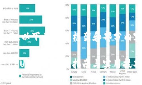 自身内容较长且复杂，以下为示例框架和部分内容，以供参考和使用

tpWallet如何进行CPU抵押？全面指南与实用技巧