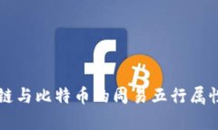 区块链与比特币的周易五