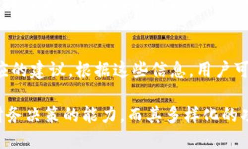   tpWallet贷款能量：提升财务决策的智能助手 /   
 guanjianci tpWallet, 贷款, 财务管理 /guanjianci   

随着科技的发展，移动金融应用人们的生活和财务管理方式大大改善，tpWallet作为一款智能的贷款管理工具，正在迅速成为用户理财的得力助手。本文将深入探讨tpWallet的贷款能量在提升用户财务决策中的作用，以及如何有效利用这款应用来财务管理，降低贷款风险，并增强用户的经济独立性。

tpWallet的功能简介
tpWallet是一种综合性金融管理工具，它允许用户在一个平台上进行贷款申请、管理和还款。该工具被设计以便于用户跟踪自己的财务状况，包括收入、支出和贷款信息。tpWallet的主要功能包括贷款计算器、预算管理工具、财务报告生成器等。用户可以根据自己的需求定制这些功能，以实现个性化财务管理。 

tpWallet在设计上非常注重用户体验，简单的界面和智能的导航使得用户能够轻松完成各项操作。此外，tpWallet还支持多种贷款产品的查询和申请，帮助用户找到适合自己的贷款方案。这种集成化的金融服务，不仅提高了用户获取贷款信息的效率，也为后续的贷款管理提供了便利。

tpWallet如何提升财务决策能力
tpWallet通过智能分析和数据可视化，帮助用户更好地了解自己的财务状况，使其能够做出更加明智的决策。其核心在于利用数据分析工具，评估用户的财务健康指数，进而结合用户的财务目标，提供个性化的贷款建议。

例如，当用户输入自己的收入、支出和贷款信息后，tpWallet会生成一份详细的财务报告。这份报告不仅呈现了用户的当前财务状况，还会根据用户的支出习惯和贷款倍率，提出相应的理财建议。通过这些分析，用户可以及时识别出自己的财务风险，从而做出相应的调整，比如提高储蓄比例或缩减不必要的开支。

如何使用tpWallet贷款管理
tpWallet在贷款管理的使用中提供了多个实用功能，首先，用户可以通过其贷款计算器来评估各种贷款产品的利息和还款期限。这个工具可以自动计算出每月的还款金额，帮助用户评估自己的还款能力，防止因选择过高的贷款而陷入债务危机。

此外，tpWallet还允许用户设定还款提醒，确保用户在还款期限到达前得到通知，从而避免不必要的逾期费用。这种贴心的服务让用户在贷款管理中更加轻松，不必担心错过每一次的重要还款。

tpWallet的安全性保障
在使用任何金融管理应用时，用户的个人和财务信息安全都是首要考虑的问题。tpWallet在这方面提供了多重安全措施，包括数据加密、双重认证等，以确保用户信息得到有效保护。通过这些现代化的安全措施，tpWallet赋予用户更大程度的信任，让他们可以放心地使用这款应用来管理自己的财务。

此外，tpWallet还涉及合法合规性，确保所提供的贷款及相关产品都符合当地的法律法规要求。这让用户能够在合规的环境下进行贷款申请，同时降低了由于法律风险而导致的财务损失。

如何利用tpWallet提高贷款的通过率
tpWallet不仅能帮助用户管理贷款，也为用户提供了一些提高贷款批准率的实用技巧。首先，用户在申请贷款前，可以通过tpWallet的财务报告功能，全面了解自己的信用评分和负债水平。系统会根据这些信息为用户提供量身定制的贷款产品推荐。

其次，用户可以利用tpWallet提供的数据分析，自己的财务状况。例如，通过合理的支出管理，减少不必要的消费，以提高信用评分。这种改进不仅有助于用户获得更好的贷款条件，也能在未来进一步增强其贷款的议价能力。

常见问题解答
在使用tpWallet时，用户可能会有一些疑问，以下是五个常见问题及其详细解答：

1. tpWallet如何保障我的资金安全？
tpWallet采取了多重安全措施来保障用户的信息和资金安全，包括数据加密及双重认证。数据在传输和存储过程中都经过加密处理，确保未经授权的人无法访问用户的敏感信息。此外，tpWallet还会定期进行安全审核，以保护用户的资金安全。在使用过程中，用户也应妥善保存账户密码，并定期更换密码，以进一步增强账户的安全性。

2. 使用tpWallet会产生额外的费用吗？
tpWallet的基本功能是免费的，但某些高级功能可能需要支付一定的费用。在使用过程中，用户应详细阅读相关条款，了解各项收费标准。同时，tpWallet也会提供明确的服务费用说明，确保用户在使用时不会遭遇隐藏费用的困扰。

3. 如何提高贷款的通过率？
提高贷款通过率的关键在于管理好你的信用评分。用户可以定期通过tpWallet检查自己的信用报告，以确保信息的准确性。同时，保持良好的还款记录，降低负债比率，都是提高信用评分的有效途径。此外，用户在申请贷款时，选择适合自己的贷款产品也是重要的策略。

4. 我可以在tpWallet上申请哪些类型的贷款？
tpWallet提供多种类型的贷款产品供用户选择，包括个人贷款、房屋贷款、汽车贷款等。用户可以根据自己的需求选择适合的贷款产品，并通过tpWallet进行比较，找到最优方案。此外，tpWallet还会定期更新其贷款产品，以确保用户能够获得最新的信息和选择。

5. tpWallet如何帮助我制定财务计划？
tpWallet通过分析用户的财务状况，为用户提供个性化的财务管理建议。用户可以输入自己的收入、支出及债务信息，系统会生成一份全面的财务报告，并提出相应的建议。根据这些信息，用户可以制定合理的财务目标，管理预算，提高储蓄比例，从而实现更有效的财务管理。

综上所述，tpWallet不仅仅是一款贷款管理工具，更是用户进行全面财务规划与决策的重要助手。通过智能的数据分析和全面的服务，tpWallet帮助用户提高了财务决策的能力，而其多样化的功能也使得财务管理变得更加简单和高效。无论是在贷款申请、管理还是后续的财务规划中，tpWallet都扮演着不可或缺的角色，是用户迈向财务自由的重要助力。