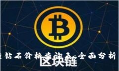 最新区块链钻石价格查询