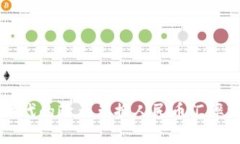 区块链时代的欧元兑换人