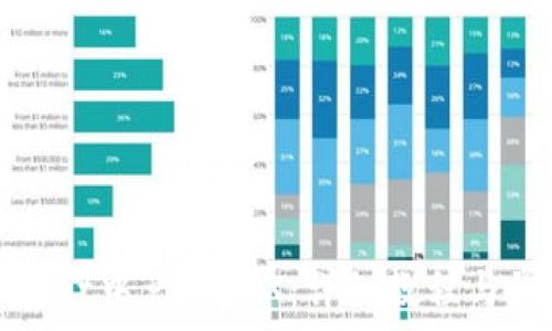   
如何在tpWallet中兑换TRX：详细教程与常见问题解答
