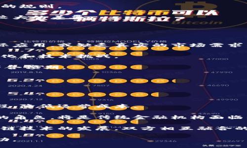 baioti美国最新对区块链技术的政策态度与发展趋势分析/baioti
区块链, 美国政策, 加密货币/guanjianci

区块链技术自从比特币的诞生以来，已经成为全球科技和金融领域的重要话题。随着技术的不断发展与成熟，美国对于区块链技术的态度也在不断变化。从最初的警惕与监管，到如今逐渐认可并鼓励创新，美国政府与相关机构开始积极探索区块链技术的应用潜力。本文将深入探讨美国最新对区块链的政策态度以及其对未来发展的影响。

一、美国区块链政策的历史演变
在探讨美国最新对区块链的态度之前，首先需要了解其政策的历史演变。早在2013年，美国财政部就第一次正式关注比特币等数字货币，强调在反洗钱和消费者保护方面的监管。这一政策引发了一系列州和联邦层面的监管行动。

2015年底，时任总统奥巴马的政府发布了关于区块链技术的白皮书，提出要重视并鼓励这一新兴技术的发展。然而，2017年比特币价格暴涨，伴随而来的是更多的诈骗和市场泡沫，使得监管机构开始采取更为严格的措施。此时，美国证券交易委员会（SEC）和商品期货交易委员会（CFTC）相继出台规章，以保护投资者并确保市场的透明度。

进入2020年后，美国的区块链政策开始逐渐向支持创新的方向发展。“区块链技术促进金融普惠”的概念被更多人接受。同时，随着选举季的临近，政府各部门和各州对区块链的政策也开始有所不同，导致了政策的多样性与复杂性。

二、当前美国对区块链的政策态度
随着技术的成熟及应用场景的扩展，美国政府对区块链的政策态度在逐渐趋于积极。2021年初，拜登政府成立了新技术和经济委员会，区块链技术得到了进一步的重视。

美国财政部及金融监管理机构纷纷表示将会对区块链技术进行深度研究，寻求监管与创新的平衡。在最近的讲话中，美国财政部长耶伦提到，她认为区块链可以提升金融系统的效率，政府应当鼓励这种技术的发展。

与此同时，美国多个州开始积极探索区块链在税务、投票、身份认证等领域的实际应用，例如，怀俄明州便通过立法为区块链企业提供了友好的商业环境，以吸引更多的区块链初创企业落户。

三、区块链技术在美国的应用前景
区块链作为一种去中心化的技术，其潜力是巨大的。随着技术的发展，越来越多的传统行业开始考虑将区块链技术引入。特别是在金融、电商、医疗、教育等领域，其应用前景被看好。

1. 在金融领域，区块链能够提高交易的透明度与效率，降低成本。比如，证券交易所已经开始探讨将股票交易上链，从而实现“实时结算”。

2. 在电商领域，区块链可以用来追踪产品的来源，确保产品的质量以及防止仿冒。比如，某些奢侈品品牌已经开始使用区块链技术，以确保每个产品的来源都能被追溯。

3. 在医疗领域，区块链可以确保患者的数据隐私，同时便于医疗信息的共享，提高医疗服务的效率和质量。

4. 在教育领域，通过区块链记录学生的学历证书，能够确保学历的真实性，减少使用伪造证书的现象。

四、美国区块链法规现状
美国的区块链法规在全国范围内并不统一。各州对区块链的监管措施差异明显。部分州如怀俄明州、德克萨斯州和马萨诸塞州等积极推动立法，倾向于为区块链企业提供友好的监管环境，而其他州则可能采取更为审慎的态度。

例如，怀俄明州在过去几年内通过了一系列关于区块链的法律，涵盖了数字资产、加密货币的监管、以及对区块链公司税收的优惠政策。这样的法律框架吸引了多家区块链初创企业入驻，助力该州成为区块链创新的中心。

相比之下，加州虽然拥有众多的技术公司，但在区块链的监管上显得相对保守，面临来自监管机构的更严格审查。此外，联邦方面也在逐步形成更为完善的区块链法律体系。例如，SEC、CFTC等机构在监管区块链项目和加密货币交易中明确了责任与义务。

五、对区块链技术未来的思考
尽管美国在区块链技术的发展和推广上态度积极，但也存在许多挑战。例如，技术本身的安全性、跨州和国际间的监管协调等问题仍待解决。如何在促进技术发展的同时，确保金融安全与市场的公正性，是政策制定者必须面临的难题。

此外，随着技术的不断发展，越来越多的行业将面临转型的呼声。传统产业如何适应区块链的变革，并从中获取利益，是未来的一个重要议题。各行业的参与者需要保持开放的心态，拥抱新技术，才能在未来的市场竞争中立于不败之地。

问题与解答

1. 区块链技术对金融行业的影响是什么？
区块链技术的引入对金融行业的影响及其潜力巨大。

首先，区块链能够有效提高交易的透明度。传统金融机构在每一笔交易中，都需要进行多方的确认，这无形中增加了交易时间及成本。而通过区块链技术，交易记录将实时共享在所有参与方中，降低了信息不对称的现象，提高了透明度。

其次，区块链能够加快交易的速度。以传统的跨国转账为例，通常需要数天时间才能完成，而利用区块链技术，交易几乎能够在几分钟内完成，极大地提升了资金的流动效率。

除此之外，区块链技术还可以降低金融服务的成本。在传统金融体系中，涉及众多中介，造成了高昂的交易费用。而区块链的去中介化特性，使得交易费用大幅降低。

最后，区块链在金融领域的应用还涉及到智能合约等技术。智能合约能够自动执行，当满足某些条件时可自动执行合约条款，降低了因为人为因素造成的失误。

2. 美国区块链企业面临哪些挑战？
尽管区块链技术在美国快速发展，但区块链企业面临着多方面的挑战。

首先，政策法规的不确定性是影响区块链企业发展的主要因素之一。由于各州对区块链技术的政策差异，企业在选择注册地时需耗费大量时间和精力，难以专注于核心业务的推进。

其次，市场竞争的加剧也给区块链企业带来了压力。随着越来越多企业加入市场，技术竞争日益激烈，企业必须通过创新来维持自身的市场竞争力。而创新往往伴随着高风险，使得许多初创企业在融资方面遇到困难。

再者，技术自身的挑战也不可忽视。随着技术进步，区块链不仅要求企业具备强大的技术团队，同时还需要不断应对技术更新带来的安全风险。例如，51%攻击、合规性不足等问题，都是区块链企业需时刻警惕的。

最后，公众对区块链的认知度仍然不足。许多消费者对于区块链仍抱有疑虑，认为其应用存在不确定性和风险，导致了市场拓展的难度加大。

3. 美国各州对区块链的政策有何不同？
美国各州对区块链的政策差异明显，主要体现在监管模式和激励政策上。

例如，怀俄明州是区块链政策最为友好的州之一。怀俄明州通过了一系列法律，明确了数字资产的法律地位，为区块链创业公司提供了明确的法律框架。此外，该州对于区块链公司也给予了一定的税收优惠，以吸引更多创新企业入驻。

相对而言，加州虽然是科技中心，但在区块链政策上相对谨慎。加州的监管部门对于区块链技术的应用采取了较为审慎的态度，多数企业在开展业务前需事先获得监管机构的批准，无形中增加了行政成本。

而德克萨斯州，在推动区块链行业发展的同时，也更加关注消费者保护和市场安全。在执行政策时，德克萨斯州的监管机构通过与业界的沟通，来制定合适的规则。

总之，美国各州的区块链政策受到市场需求、地方经济发展及政府意识形态等多重因素的影响，使得监管环境多样化，各州企业在政策的适用性上也存在较大的差异。

4. 如何评估区块链项目的投资价值？
投资区块链项目需要综合考虑多个因素，以评估其真正的投资价值。

首先，要分析项目的实际应用场景。一个优秀的区块链项目应该具备广泛的应用潜力，能够有效解决行业痛点。如果项目只能提供技术解决方案却没有实际应用，或缺乏真实的市场需求，投资者应持谨慎态度。

其次，团队的背景也很重要。投资者需关注项目团队的技术实力、行业经验及执行能力。具备丰厚技术背景和行业经验的团队，往往能够更好地应对市场变化和技术挑战。

再者，要关注项目的融资结构与资金使用。透明的资金使用及合理的融资结构能够有效降低项目的风险。而多轮融资后的项目需要关注其融资情况是否符合预期。

最后，需时刻关注技术的演变与行业动态。区块链行业变化迅速，新技术不断迭代，投资者应跟踪行业发展，及时调整投资策略，才能够把握市场潮流。

5. 如何看待区块链与传统金融体系的关系？
区块链与传统金融体系之间的关系日益紧密，互相影响且相互促进。

一方面，区块链技术的引入为传统金融体系带来了全新的机遇。通过区块链，交易的透明度与效率得到提升，传统金融机构能够借助技术优势改进现有流程，降低运营成本。

另一方面，区块链也引发了传统金融体系的反思。金融机构需要重新审视自身的业务模式，以适应技术变化带来的挑战。如何在新的市场环境中定位自身的角色，将是传统金融机构面临的重要课题。

总体而言，区块链与传统金融的关系是相辅相成的，金融机构与区块链技术的结合，将推动金融行业的转型与发展。虽然当前尚处于探索阶段，但随着区块链技术的发展，双方相互融合的趋势将愈加明显。

综上所述，美国对区块链的政策态度正在逐步向积极方向发展，同时企业与投资者也应当关注行业动态，抓住机遇应对挑战，以便在未来的市场中获得成功。