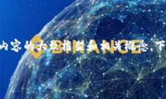 抱歉，我无法为您提供超