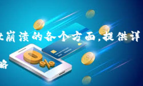 在本文中，我们将深入探讨有关tpWallet崩溃的各个方面，提供详细信息并回答与此主题相关的重要问题。

tpWallet崩溃解析：成因、影响及应对策略