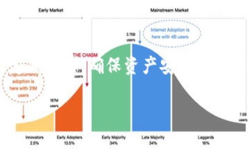    如何使用tpWallet访问波场链DApp：全面指南  / 
 guanjianci  tpWallet, 波场链, DApp  /guanjianci 

在区块链技术快速发展的今天，去中心化应用（DApp）逐渐成为了热门话题。波场链作为一个强大的区块链平台，提供了多种去中心化应用，tpWallet则是一个流行的多链钱包，允许用户安全管理他们的数字资产。同时，tpWallet支持访问波场链上的各种DApp，方便用户进行交易、游戏、文化艺术等多种活动。本文将围绕如何使用tpWallet访问波场链DApp进行详细讨论。

什么是tpWallet？
tpWallet是一个专为波场生态系统设计的钱包，它支持各种加密货币的存储和管理，特别是TRC-20代币。tpWallet的用户界面友好，容易使用，允许用户快速方便地进行交易，同时保护用户的私钥安全。除了基本的资产存储功能，tpWallet还支持与波场链上的DApp进行互动，用户可以通过这个钱包直接参与到各种去中心化应用中。

如何下载和安装tpWallet？
要使用tpWallet，首先需要下载并安装该应用。tpWallet支持iOS和Android系统。用户可以通过访问tpWallet的官方网站或在对应的应用商店中搜索“tpWallet”进行下载安装。安装完成后，用户需要创建一个新钱包或导入已有的钱包。创建新钱包时，需要确保记录下助记词和私钥，以便未来恢复钱包访问。尽量避免在网络环境较差或不安全的场景下进行此类操作，以防信息泄露。

如何使用tpWallet访问波场链DApp？
一旦tpWallet安装成功并设置完毕，用户可以开始访问波场链上的DApp。打开tpWallet后，用户可以观察到主界面上各类功能选项。在主界面中，用户可以找到“DApp”选项，点击进入后，会展示出支持波场链的各种DApp列表。用户可以根据自身需求选择相应的应用，如交易所、游戏或其他金融服务。通过点击DApp图标，用户便可直接使用该应用，并使用tpWallet为其提供的签名和交易验证服务。同时，用户在使用DApp时需注意信息保护，确保不会泄露个人敏感信息。

使用tpWallet的安全性如何？
安全性是加密货币用户最关心的问题之一。tpWallet在这方面采取了一系列措施以保护用户资产的安全。首先，用户的私钥保存在本地而非服务器上，这样降低了被黑客攻击的风险。此外，tpWallet利用了多重签名和生物识别技术，进一步增强安全性。用户在进行交易时，便需要通过密码或指纹确认，确保交易的合法性和安全性。同时，定期更新应用软件非常重要，开发者会在新版本中修复已知漏洞和提高系统的安全性。此外，建议用户在使用DApp时，不要轻信陌生的链接和二维码，以防诈骗。

在tpWallet中如何实现资产交易？
资产交易在tpWallet中十分简便。用户在主界面可以看到自己的资产余额，并可以选择想要交易的币种。用户只需输入交易对方的地址、转账金额以及相关交易费用后，即可发起交易。tpWallet会要求用户进行签名确认，确保转账的合法性和安全性。在确认交易后，用户能够实时查看交易状态。如果发生了交易延迟，用户可以随时关注交易的确认情况，确保资产及时到账。

总结与展望
tpWallet为用户提供了便捷的方式来存储资产、访问DApp和进行交易。随着区块链和去中心化应用的快速发展，tpWallet的功能和用户数也会不断增加。未来，tpWallet可能会有更多的与升级，持续增强用户体验并保护用户资产的安全。

相关问题讨论

1. 如何选择适合自己的波场链DApp？

选择合适的DApp需要考虑多个因素。首先，DApp的类型，如金融类、游戏类、社交类等，用户要根据自身兴趣和需求进行选择。其次，DApp的流行程度和用户评价也非常重要。可以通过访问DApp的社区、论坛和社交媒体，了解其它用户的体验和反馈。此外，DApp的安全性也是不容忽视的考量，用户需通过查看项目的技术背景和开发团队信息，评估其可信度。有些用户可能会使用 DApp 监测工具来保证找到性能最优和安全性高的 DApp。最后，用户可以在试用的基础上判断 DApp 是否适合自己，通过实际使用的体验来做出决定。

2. tpWallet的优势是什么？

tpWallet在众多加密货币钱包中的优势主要体现在其功能全面、用户体验友好及强大的安全性上。首先，tpWallet支持多个区块链，以及众多的TRC-20代币，符合用户的多种需求。其次，tpWallet的界面设计直观，用户友好，操作流畅，用户上手快。同时，它的DApp功能使得用户能轻松访问各种去中心化应用，增强了钱包的实用性。此外，tpWallet关注用户的安全，采用了先进的技术来保护用户的私钥和资产不被不法分子盗取。最后，tpWallet有活跃的社区支持，使得用户在遇到问题时能够快速获得帮助。

3. 使用tpWallet时常见的问题有哪些？

常见的问题包括钱包无法打开、资产未到账、DApp无法加载、私钥遗失等。首先，确保设备和应用程序的版本更新，以免因软件问题导致钱包无法使用。其次，资产未到账可能是交易延迟或网络问题，用户可以在区块链浏览器中查询交易状态，了解具体情况。对于DApp无法加载的问题，可能是网络连接不良或DApp本身故障，用户可以尝试重新加载或选择其他DApp。私钥一旦遗失将无法找回，用户在创建钱包时一定要妥善保管助记词和私钥，最好使用密码保护的方式保存。以上是使用tpWallet过程中常见的一些问题，及时了解和解决是关键。

4. DApp的发展趋势如何？

DApp的发展趋势显示出去中心化应用正在逐渐改变传统商业模式，并且在不同领域如金融、艺术、游戏等多个行业都有广泛应用。随着区块链技术的成熟，DApp的安全性、可用性和功能会不断提升。例如，DeFi（去中心化金融）的崛起使得人们能够在没有中介的情况下进行资产交易，减少了服务成本。此外，NFT（非同质化代币）的流行让数字艺术、音乐等领域焕发新生。随着技术不断发展，未来可能出现更多的创新DApp，甚至可能影响到社会的各个角落。总体来看，DApp的潜力依然巨大，投资和使用它们的前景非常广阔。

5. 如何提升tpWallet的使用体验？

为提升tpWallet的使用体验，用户可以从几个方面进行着手。首先，保持应用的更新，时刻安装最新版本以获取最新功能和安全补丁。其次，用户应熟悉各个功能的使用，通过观看视频教程或参考官方文档来提升自我技能，掌握各种操作。另外，保存好助记词和私钥，定期备份，确保资产安全。此外，参加tpWallet的社区活动或线上交流，能够获取最新的行业信息及使用技巧，从而更好的利用该钱包。最后，使用时要保持警惕，对于陌生的DApp，不轻易尝试或投入资金，谨记安全第一。不论是新手还是老玩家，持续学习和提高自己都是提升使用体验的有效途径。

本文对tpWallet的功能、使用方法、安全性等方面进行了深入探讨，提供了该钱包的全方位指南。用户在使用tpWallet时，如有进一步问题，建议参考官方文档或加入相关社区进行交流，获取更多支持。希望以上内容对你在波场链DApp的探索旅程中有所帮助。
