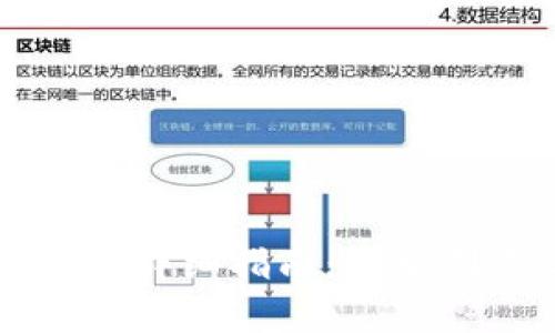 安卓tpWallet注册详细指南：轻松创建你的数字钱包