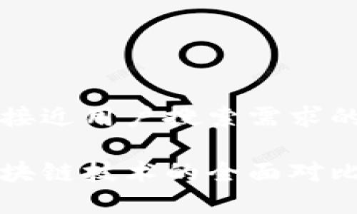 思考一个并且最接近用户搜索需求的

数字加密币与区块链技术的全面对比：哪个更胜一筹？