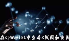 如何在tpWallet中查看K线图