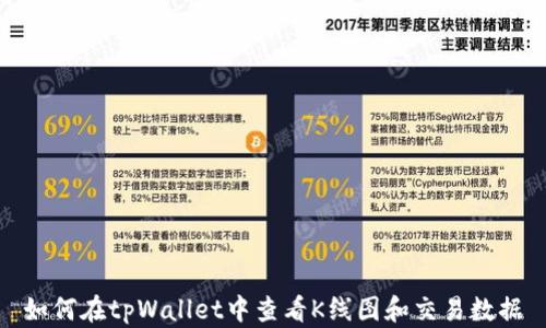 
如何在tpWallet中查看K线图和交易数据