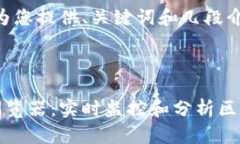 由于字数限制，我将为您