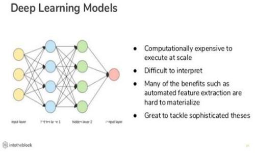 tpWallet钱包入门指南：全面了解数字资产管理工具