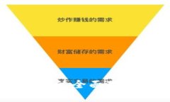 tpWallet与币信钱包的全面对