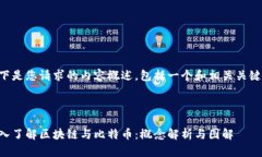 以下是您请求的内容概述，包括一个和相关关键