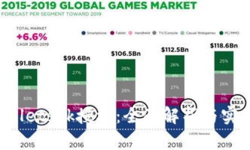 tpWalletsdk授权：全面解析与实用指南