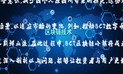   BCT区块链小镇数字币发行量全解析：未来的发展趋势与投资机会 / 

 guanjianci BCT区块链小镇,数字币发行量,区块链投资 /guanjianci 

一、BCT区块链小镇简介
BCT区块链小镇，作为一个新兴的数字经济发展平台，致力于利用区块链技术推动地方经济的发展。小镇不仅仅是一个地理概念，它融合了先进的科技和人们的日常生活，成为了一种新的经济形态。在这个小镇内，各类企业、创业团队及投资者聚集，进行数字货币的研究、开发和应用。

小镇的核心是区块链和数字货币，其发行量的规定和管理将直接影响其在市场上的价值和流通。为了满足不同用户需求，小镇将基于透明的规则体系设定数字币的发行量，并且将其与小镇内的经济活动相结合。

二、BCT数字币发行量的基本原则
BCT区块链小镇的数字币发行量是基于一定的经济原则和市场需求来合理设定的。这一过程需要考虑多方面的因素，包括但不限于供需关系、市场预期、以及政策法规等。比如，如果市场需求大于供应，那么数字币的价值将会增长，相反则会下滑。

为了确保数字币的健康生态，BCT小镇会设定一个固定的初始发行量，并在未来的运营中根据市场反响进行适度的调整。这样的做法可以有效防止市场的泡沫，同时也保护了投资者和用户的权益。

三、数字币发行量对投资者的影响
数字币的发行量对于投资者而言，是一个至关重要的因素。发行量的多少将直接影响到数字币的市场价格和流通性。一般来说，发行量过大的数字币容易导致贬值，而发行量过小则可能导致流通不畅，从而使得价格波动幅度增大。

此外，投资者也需要关注BCT小镇的数字币流通机制和市场环境，以判断其未来的投资价值。如果数字币的实际应用场景明确且稳定，投资者的信心自然会增强，进而推动数字币价格的上涨。因此，投资者在评估数字币的时候，应该综合考虑发行量以及其在市场中的实际应用。

四、BCT数字币的未来发展趋势
随着区块链技术的不断发展，BCT区块链小镇的数字币也将迎来新的发展机遇。未来，数字币的应用场景有望不断拓宽，涵盖支付、清算、融资等多个领域，使得数字币的价值更加凸显。

同时，随着监管环境的逐步完善，越来越多的传统行业将与数字货币结合。这将为BCT区块链小镇的数字币提供更为广泛的应用前景，助力其在市场中的地位进一步上升。因此，数字币的发行量将不仅仅是一个数字，而是与经济表现紧密相关的动态指标。

五、相关问题的深入探讨

h41. BCT数字币的市场接受度如何？/h4
BCT数字币的市场接受度与其使用场景的广泛性、用户体验以及经济环境密切相关。在较早期的阶段，数字币的接受度相对较低，但随着区块链技术的普及和应用场景的增多，市场对数字币的认可度不断提高。

其次，BCT小镇依托于现有生态系统的构建，着力于提升用户的体验，交易流程，这使得更多的用户愿意尝试和使用BCT数字币。用户的积极反馈与参与，同时将推动其社区的建设，进一步增强市场的接受度。

h42. 如何评估BCT数字币的投资价值？/h4
评估BCT数字币的投资价值，主要可以从以下几个方面着手：首先是技术基础。区块链的技术成熟度，以及BCT小镇的开发团队是否具备足够的经验，这些都是影响数字币投资价值的重要因素。

其次是市场需求与竞争对手的比较。应当关注BCT数字币在市场中的定位，确定其目标用户群体和市场份额，并进行适当的竞争分析，判断其长期投资的可行性和潜力。此外，政策风险和市场环境也是需要重点关注的因素，合理的法规将为数字货币的发展提供更好的环境。

h43. BCT区块链小镇为何选择发行数字币？/h4
BCT区块链小镇选择发行数字币，主要是为了推动地方经济的发展和吸引资金的流入。数字币的发行，可以有效加速资本的流动，同时也可以激励小镇内相关企业及创业者的创新与发展。

此外，发行数字币还可以帮助地方政府在数字经济领域占据更大的竞争优势，促进与其他地区的合作与交流。这种互联互通的方式，将有助于提升BCT区块链小镇的综合竞争力。

h44. BCT数字币的安全性如何保障？/h4
在数字货币的交易中，安全性始终是用户最为关注的问题之一。为了保障BCT数字币的安全性，小镇将采取多方面的技术措施。首先，采用行业领先的加密技术，确保所有交易的安全与匿名性。

其次，建立完善的监督机制和审计流程，确保资金链的透明度。此外，教育用户关于数字资产安全的知识，提高他们的安全意识，减少因个人原因所带来的损失，这些都是对于保障数字币安全性至关重要的措施。

h45. BCT区块链小镇未来的发展方向是什么？/h4
BCT区块链小镇未来的发展方向将主要聚焦于数字经济的全面发展，通过不断提升技术水平、业务模式以及拓展应用场景，以适应市场的变化。例如，推动BCT数字币与传统金融体系的整合，将自身打造成数字经济与传统经济的交汇点。

同时，小镇还将致力于搭建区块链人才培养基地，吸引更多的人才参与到区块链行业的发展中，为自身的长远发展注入新鲜血液。在此过程中，BCT区块链小镇将成为数字经济时代的重要组成部分，引领未来的经济发展趋势。

总之，BCT区块链小镇的数字币发行量及其相关政策，不仅代表了小镇的市场竞争力，更是其未来发展的重要指标。通过深入剖析以上问题，能够让投资者与用户更好地理解BCT数字币的价值及潜在机会，为其在数字经济的发展大潮中寻找到更为理想的投资策略和方向。