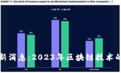 福布斯区块链最新消息：