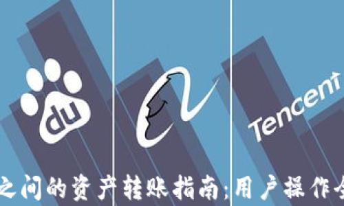 
tpWallet之间的资产转账指南：用户操作全流程解析