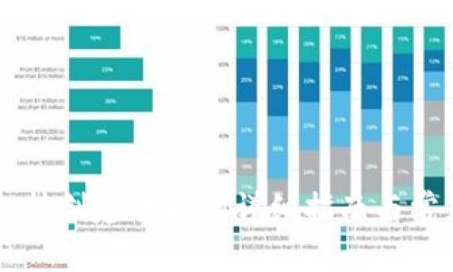tpWallet支持创建地址的详细指南与常见问题解析
