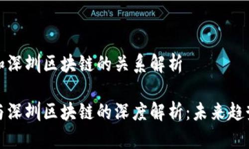 比特币和深圳区块链的关系解析

比特币与深圳区块链的深度解析：未来趋势与机遇
