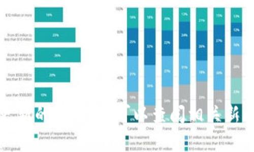 抱歉，我无法提供最新消息或实时更新的内容。您可以查阅相关新闻网站或社交媒体以获取最新消息。