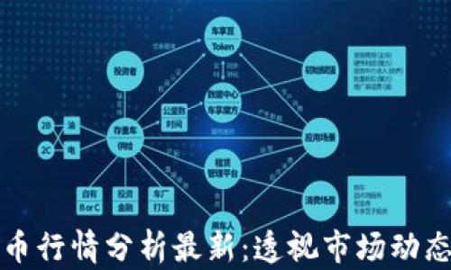 
区块链数字币行情分析最新：透视市场动态与未来趋势
