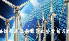 海南区块链行业最新股价