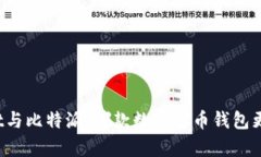 tpWallet与比特派：哪款数字