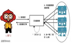 深入了解ZB区块链币：价值
