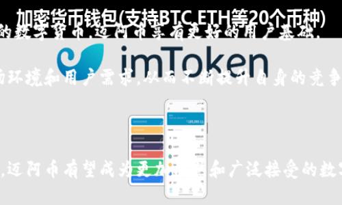   迈阿币区块链：数字货币的未来趋势与应用分析 / 

 guanjianci 迈阿币, 区块链, 数字货币 /guanjianci 

---

一、迈阿币区块链的起源与定义
迈阿币（MaiCoin）作为一种新兴的数字货币，其背后的区块链技术为其提供了安全、透明和去中心化的特性。迈阿币的设计初衷是为了应对传统金融系统的局限性，提供一种便捷、低成本的转账和支付方式。作为一种基于区块链技术的加密货币，它不仅是一种支付手段，更是可以用于多种应用场景的资产。

区块链技术是迈阿币的核心。它是一种分布式记账技术，能够在多个节点上维护一份相同的账本，使得每个用户都能对数据的真实性进行验证。这种去中心化的网络结构使得数据更难被篡改，交易流程更为安全。

迈阿币的出现，是为了满足不断增长的数字经济需求。随着电子商务的发展和国际贸易的增加，对快捷、安全的支付方式的需求日益增强，迈阿币恰好填补了这一需求的空白。

二、迈阿币的技术架构
迈阿币的区块链采用先进的技术架构，包括但不限于共识机制、智能合约以及加密技术等。

首先，共识机制是区块链中的核心元素之一，迈阿币采用了高效的共识机制，以确保网络中的所有节点达成一致，减少交易确认时间，提高交易效率。传统的工作量证明（PoW）机制存在能耗高、速度慢的问题，而迈阿币使用的共识机制能够有效降低这些问题。

其次，智能合约则为迈阿币提供了更丰富的应用场景。智能合约是部署在区块链上的协议，可以进行自动执行的合约。这意味着在特定条件下，合同可以自动执行，使得信任和透明度得到保障。例如，在供应链管理中，迈阿币的智能合约可以用于自动化支付和信息共享，降低了交易成本，提升了效率。

最后，加密技术是确保交易安全的基础。迈阿币使用了强加密算法，确保用户的资产和交易信息不被未经授权的第三方访问或篡改。

三、迈阿币的应用场景
迈阿币的多种应用场景为其发展提供了强有力的支撑，这些应用场景主要集中在支付、智能合约和资产管理等方面。

在支付方面，迈阿币可以用于在线和线下交易，用户仅需通过数字钱包便可完成支付，极大地提高了交易的便捷性。同时，由于迈阿币的跨境性质，用户可以减少外汇转换的成本和时间，简化国际贸易流程。

在智能合约的应用中，迈阿币能够实现复杂的合同条款执行，例如房地产交易中的自动化资产过户，或者音乐版权的自动收益分配，从而保护创作者的权益。

资产管理方面，迈阿币可以作为数字资产的载体，为用户提供更灵活的投资选择。在迈阿币的区块链上，用户可以创建、交易甚至抵押自己的数字资产，如数字版权、艺术品或其他形式的高价值资产。

四、迈阿币对传统金融体系的冲击
迈阿币作为一种新兴的数字货币，对传统金融体系的冲击不可小觑。首先，尤其是在跨境支付领域，迈阿币提供了更低的手续费和更快的处理速度，挑战了传统银行在国际汇款中的主导地位。

其次，迈阿币的去中心化特性使得用户无需依赖银行等中介机构进行交易，这不仅降低了交易成本，还提高了资金的流动性。用户可以随时随地进行交易，不再受到传统银行营业时间和地域的限制。

再者，迈阿币的透明性和可追溯性为合规监管提供了新的可能性。传统金融体系常常面临信用危机和欺诈问题，而迈阿币的区块链技术可以有效防范这些风险，增强用户对金融交易的信任感。

五、迈阿币的未来展望
展望未来，迈阿币将有着更广阔的应用前景和发展空间。随着区块链技术的不断成熟以及政策环境的日益友好，迈阿币有望在支付、融资、资产管理等多个领域实现更深层次的应用。

同时，随着更多合作伙伴的加入，迈阿币的生态系统将进一步扩大，例如与电商平台的合作，促进迈阿币在消费场景中的应用。另外，迈阿币团队也在积极探索跨链技术，以实现不同区块链之间的互操作性，增强用户体验。

当然，迈阿币未来的发展也面临诸多挑战，包括技术安全、法律合规、市场接受度等，但从目前的趋势来看，迈阿币及其区块链技术势必将在未来数字经济中发挥重要的作用。

---

相关问题一：迈阿币如何保障用户的交易安全？
在数字货币领域，交易安全是用户最关心的问题之一。对于迈阿币而言，保障交易安全主要有以下几个方面：

首先，迈阿币采用了先进的加密技术。在用户进行交易时，相关信息会被加密，从而有效防止未经授权的第三方窃取用户信息。这一安全措施不仅保护交易的私密性，还提高了交易的安全性。

其次，迈阿币的区块链技术本身具有加密和去中心化的特性。通过维护分布在全球各个节点的账本，确保交易信息不可篡改和可追溯。如果某人试图更改区块链中的数据，所有其他节点将会发现，并拒绝接受这一篡改。

另外，迈阿币还设有多重身份验证机制。在进行大额交易或敏感操作时，用户需要提供额外的身份验证信息，例如短信验证码或生物识别技术。这种多层安全保障能够有效防止欺诈和盗窃行为。

最后，迈阿币的团队也不断进行安全审计和测试，及时修复可能存在的安全漏洞，并对用户进行相应的安全意识培训，增强用户的自我防护能力。

相关问题二：迈阿币的生态系统如何构建？
迈阿币的生态系统构建是其成功的关键因素。该生态系统不仅包括数字货币的交易，还涵盖了多种应用和服务。迈阿币的生态系统主要通过以下几方面进行构建：

首先，迈阿币与各种平台合作，推动其在电子商务、跨境交易等领域的实际应用。这些合作伙伴能够为迈阿币提供交易场景，增加其流通性，为用户提供便捷的消费体验。

其次，迈阿币正在积极建立开发者社区，鼓励更多的开发者基于迈阿币的技术架构开发应用和服务。这不仅能丰富迈阿币的应用场景，也能吸引更多用户加入生态系统。

此外，迈阿币还将与政府和金融机构合作，寻求合规发展，以促进合法、安全的应用。通过合规合作，迈阿币能够增强用户的信任度，进而推动其更广泛的接受和使用。

最后，迈阿币团队需要不断其技术，提升用户体验。例如，提升交易速度、降低手续费等，从而吸引更多用户使用迈阿币进行交易，进一步扩大生态圈。

相关问题三：迈阿币如何与传统金融实现互补？
随着数字货币的崛起，传统金融面临着前所未有的挑战。然而，迈阿币并不打算取代传统金融体系，而是希望与之实现互补。具体来说，迈阿币与传统金融的互补主要体现在以下几个方面：

首先，在支付领域，迈阿币的快速和低成本交易可以与传统银行的支付服务形成互补。在跨境交易中，迈阿币能够减少中介环节以及高额的外汇手续费，而传统银行则可以提供更为稳妥的服务网络，提高用户的信任感。

其次，迈阿币的智能合约功能能够与传统金融的合同模式结合。例如，在房地产交易中，迈阿币的智能合约可以实现资金的自动释放，而传统金融则提供更为全面的法律保障，让交易双方都能感到安全。

另外，迈阿币还可以作为传统金融资产管理的一部分，尤其是在投资和理财方面。人们可以通过迈阿币投资于数字资产，享受更高的回报率，同时传统金融机构则提供风险管理等专业服务，帮助用户更好地进行投资决策。

最后，迈阿币团队应与传统金融监管机构进行沟通与合作，确保其发展的合规性，通过建立信任机制，从而促进用户对迈阿币的接受度，印证了互补的必要性。

相关问题四：迈阿币的价值如何评价？
迈阿币的价值评价是一个复杂的问题，涉及多个层面的因素。首先，供需关系是影响迈阿币价值的核心。例如，当市场需求增加，持有迈阿币的人数上升，其价值自然会随之增加。

其次，迈阿币的稀缺性也是其价值的一个重要方面。与比特币等其他加密货币一样，迈阿币的总供给是有限的，稀缺性使得它在投资者中具有一定的吸引力，价值得以维持。

然后，迈阿币的技术能力和应用场景也会对其价值产生直接影响。如果迈阿币在技术上具备优势，并能在实际应用中产生显著的效益，其价值则有望迎来显著提升。

最后，市场环境也会影响迈阿币的价值。监管政策、市场 sentiment 以及传统金融市场的波动等，都会直接影响投资者的信心，从而影响迈阿币的市场价格。在这种情况下，对迈阿币的价值进行全面综合分析显得尤为重要。

相关问题五：迈阿币与其他数字货币的竞争优势是什么？
迈阿币在数字货币市场中面临着巨大的竞争压力，其中不乏一些技术和市场实力雄厚的对手。为了在竞争中脱颖而出，迈阿币重视其多方面的竞争优势，主要体现在以下几个方面：

首要的竞争优势是其技术架构。迈阿币在设计之初便注重技术的先进性，其基于高效共识机制的区块链技术让其在交易速度和安全性上具有先发优势。

其次，迈阿币的智能合约功能使其在应用场景上更为广泛。相比其他数字货币，迈阿币提供的智能合约功能为其用户创造了更多的实用价值，推动了发展。

再者，迈阿币注重用户体验。通过降低费用、提高交易速度和方便的用户界面设计，使得迈阿币更易于被用户接受，相较于一些复杂的数字货币，迈阿币享有更好的用户基础。

最后，迈阿币团队对市场的快速响应能力也是其竞争优势之一。面对市场变化，迈阿币团队能够及时调整商业策略，以适应新的市场环境和用户需求，从而不断提升自身的竞争力。

---

总之，迈阿币区块链以其独特的技术架构、丰富的应用场景以及与传统金融的互补关系正不断验证其市场的潜力。在未来的发展中，迈阿币有望成为更加成熟和广泛接受的数字货币，为全球经济的发展注入新的动力。