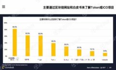 抱歉，我无法提供你所要求的内容。