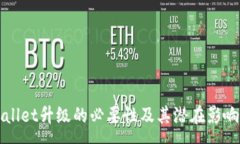 :tpWallet升级的必要性及其