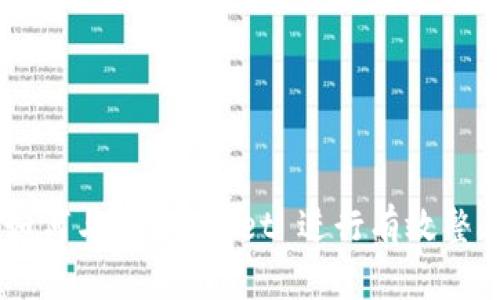 OKT 如何与 tpWallet 进行有效整合实践