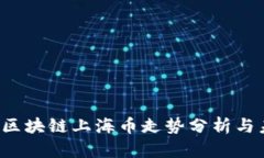 2023年区块链上海币走势分