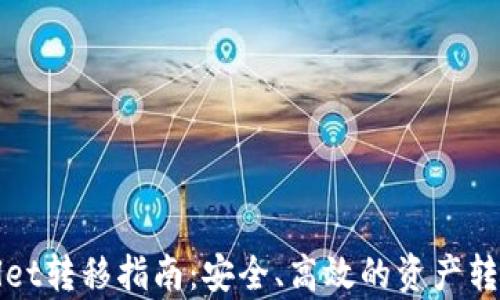 
tpWallet转移指南：安全、高效的资产转移方式