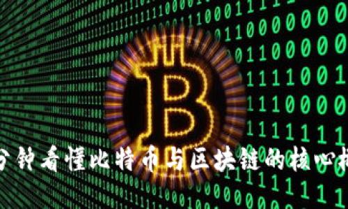 三分钟看懂比特币与区块链的核心概念