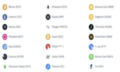 如何在tpWallet上使用BSC链进