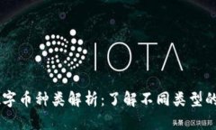 区块链数字币种类解析：