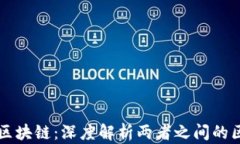 比特币与区块链：深度解