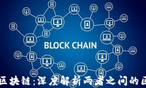 
比特币与区块链：深度解析两者之间的区别与关系