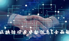 如何找到最新区块链项目