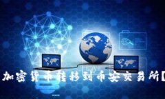 如何将TPWallet中的加密货币