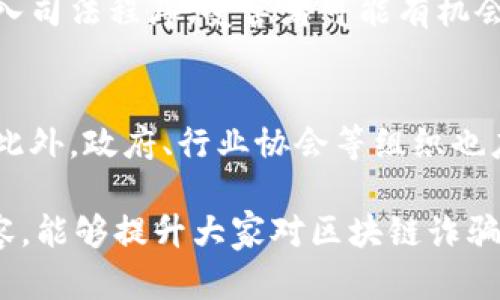  最新区块链数字货币诈骗案：揭示防范与应对策略 / 
 guanjianci 区块链, 数字货币, 诈骗案 /guanjianci 

近年来，随着区块链技术和数字货币的迅猛发展，相关的诈骗案件也层出不穷。诈骗者通过各种手段，利用人们对数字货币的好奇和对高收益的渴望，实施欺诈行为。本文将深入探讨最新区块链数字货币诈骗案的情况，揭示其作案手法，并提供防范与应对的策略。

最新区块链数字货币诈骗案的呈现
数字货币的兴起为很多人带来了机遇，但也吸引了不少不法分子的目光。最近几个月，多个国家接连爆发了严重的诈骗案，涉及金额从数万到数千万不等。通常，这些诈骗案具有以下几个特点：首先，诈骗者往往伪装成合法的投资平台或项目，声称能够提供高额回报；其次，他们利用各种社交媒体渠道进行推广，通过虚假的宣传资料吸引投资者；最后，一旦受害者将资金汇入诈骗账户，骗子便会迅速消失。

诈骗手法剖析
对于区块链数字货币诈骗案件，诈骗者的手法层出不穷，令人防不胜防。最常见的方式包括：
ul
    listrong虚假ICO：/strong诈骗者发布虚假的初始币发行（ICO），声称有潜力的项目并承诺高回报。在项目开始后，他们会迅速吸引投资者的关注。/li
    listrong网络钓鱼：/strong通过伪造的官方网站或社交媒体页面，骗子诱使用户输入敏感信息，如私钥或账户信息。/li
    listrong社交工程：/strong诈骗者通过对潜在受害者的心理操控，制造紧迫感或稀缺感，迫使其做出投资决定。/li
/ul

如何识别诈骗
识别区块链数字货币诈骗并非易事，但如果我们能遵循一些基本的原则，可以大大降低被诈骗的风险：
ul
    listrongToo good to be true：/strong如果某个投资机会承诺的回报率过于高，它很可能是一个骗局。保持警惕，进行全面的尽职调查。/li
    listrong不透明性：/strong如果项目缺乏透明的信息披露，比如没有白皮书、没有团队背书等，很可能是骗局。/li
    listrong用户反馈：/strong在社交媒体或论坛上查看其他用户的评价和反馈。如果有许多人报告过被骗，该项目应立即引起警惕。/li
/ul

防范措施
要有效防止区块链数字货币诈骗，用户和投资者应采取一系列防范和保护措施：
ul
    listrong教育自己：/strong对区块链和数字货币的基本知识进行深入学习，了解常见的诈骗手法。/li
    listrong核实信息：/strong在进行投资前，对所投资的项目进行彻底的核实，包括查阅其官方网站、白皮书和媒体报道。/li
    listrong使用安全性高的钱包：/strong选择安全性更高的数字货币钱包和交易所，确保资金安全。/li
/ul

诈骗后怎么应对
一旦发现自己受到诈骗，受害者应及时采取措施：
ul
    listrong保留证据：/strong保存投资相关的所有记录和证据，包括通讯记录、交易凭证等，以便后续维权。/li
    listrong报警：/strong根据本地法律，向警方报案，提供详细的案件信息。/li
    listrong联系平台：/strong如果资金是在某个交易平台或钱包服务商的情况下被诈骗，尽快联系平台寻求帮助。/li
/ul

未来的防范趋势
为了更好地防范区块链数字货币诈骗，未来有必要加强技术与法律的结合：
ul
    listrong技术手段：/strong利用区块链不易篡改的特点，提高项目透明性，开发更多安全工具来保护用户资金。/li
    listrong政策引导：/strong各国政府应加强对数字货币市场的监管，严厉打击诈骗行为，保护投资者权益。/li
    listrong行业自律：/strong行业内部应该建立完善的自律机制，惩治违规行为，提高项目的信用体系。/li
/ul

常见的问题解答

1. 什么是区块链诈骗？
区块链诈骗是指诈骗者利用区块链技术的相关知识和投资者对数字货币的无知，实施欺诈行为的行为。常见的形式包括，虚假ICO、网络钓鱼、以及提供虚假的投资平台等。这些诈骗手法往往利用投资者对新兴科技的好奇心与投资热情，使其在缺乏足够调查的情况下轻信投资诈骗。

2. 如何保护自己不受区块链诈骗的影响？
保护自己不受区块链诈骗影响的方法主要有以下几点。首先，提高对区块链科技和投资项目的理解与认知，增强防范意识。其次，投资前应尽量避免冲动决策，要做详尽的尽职调查。此外，不要轻易分享个人信息、私钥等敏感信息。

3. 遇到区块链诈骗后应该采取什么措施？
在遇到区块链诈骗后，应立即保留所有相关证据，包括聊天记录、交易凭证等。然后，及时向当地警方报案，并告知朋友与家人避免其受到同样的影响。与相关交易平台联系，汇报情况并寻求他们的协助，确认是否有追回资金的可能。

4. 区块链诈骗的法律后果是什么？
区块链诈骗者可能面临严重的法律后果，包括民事诉讼、刑事指控和罚款。不少国家已逐渐建立针对加密货币及区块链的法律制度，保护投资者权益，对诈骗者进行打击。一旦诈骗案件进入司法程序，受害者可能有机会获得部分赔偿。

5. 未来如何提高区块链数字货币的安全保障？
为了提高未来区块链数字货币的安全保障，需要依赖技术进步与监管制度的完善。开发更加安全的技术工具，比如更强的身份验证、加密手段与反诈骗机制，帮助用户更有效地防范风险。此外，政府、行业协会等组织也应当加强对数字货币市场的监管，创建透明、公正的市场环境。

综上所述，区块链数字货币诈骗案件的频发，给投资者带来了持续的风险。在了解基础知识、采取预防措施、保持警惕的同时，也要勇于采取行动，保护自身权益。希望通过与大家分享的内容，能够提升大家对区块链诈骗的认识和防范能力，以降低其影响。
