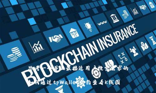 思考一个并且最接近用户搜索需求的

如何通过tpWallet合约查看K线图