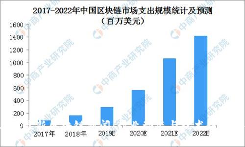 2023年最新区块链新闻：行业动态与技术趋势全解析