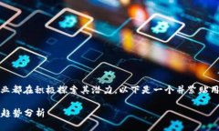 随着区块链技术的不断发