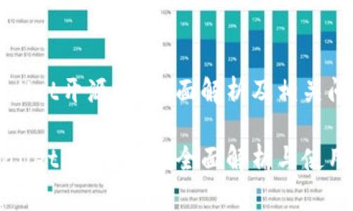 tpWallet开源吗？全面解析及相关问题

tpWallet是否开源？全面解析与使用指南