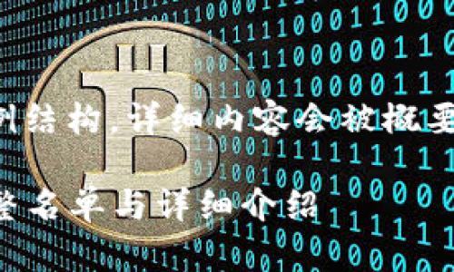 由于篇幅限制，以下内容为示例结构，详细内容会被概要化。请根据实际需求扩充内容。

2023年区块链虚拟币公司完整名单与详细介绍