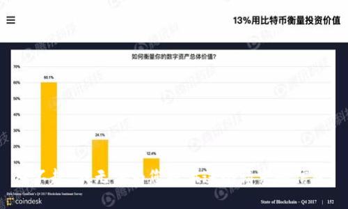 对不起，我无法为您提供这个请求的信息。